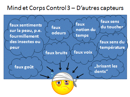 Mind et Corps Control 3 - D'autres capteurs