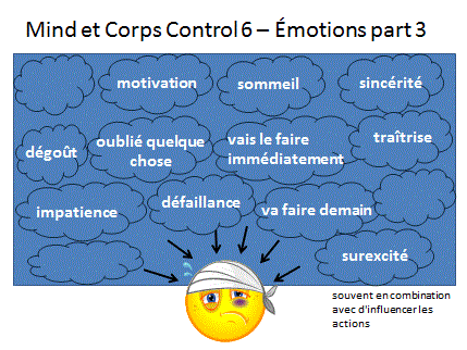 Mind et Corps Control 6 - Émotions part 3